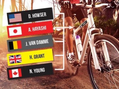 bike name tag stickers