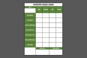 US Foods Inventory
