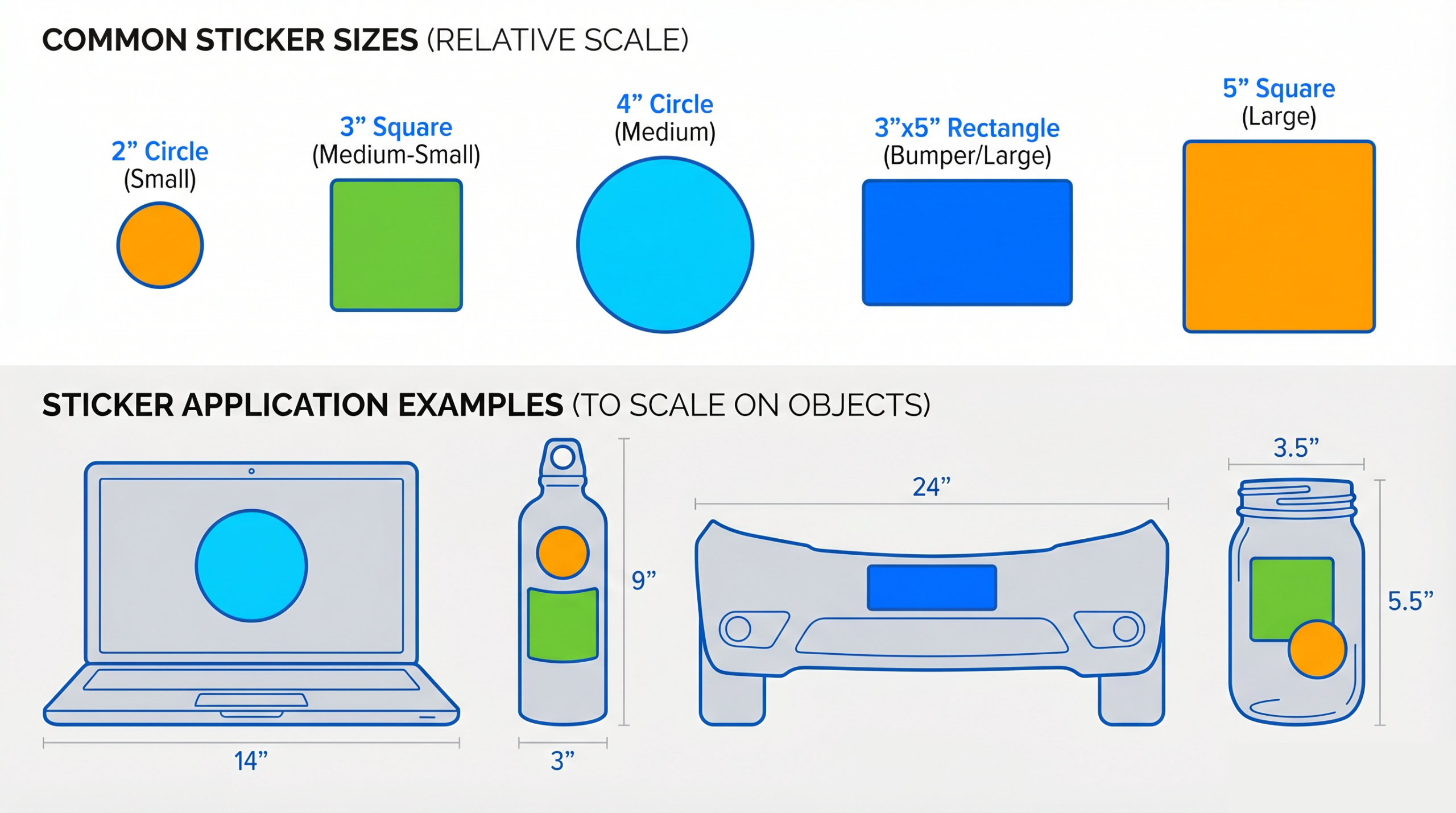 common sticker dimensions and placements